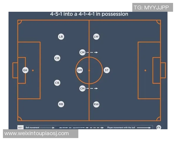 足球防守场区的战术解析与实践应用探讨